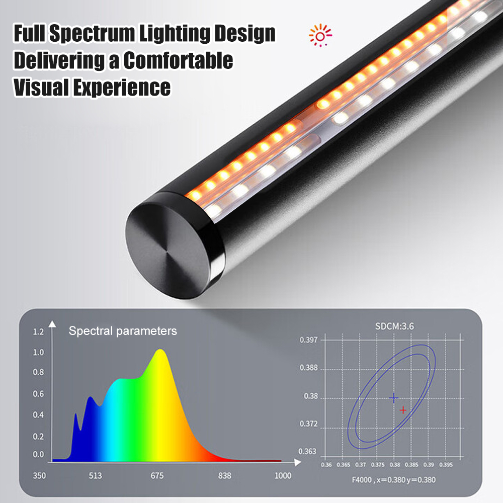 Light Bar Monitor Wifi Setup S - огляд і ціна Accessories For Your Gaming Room