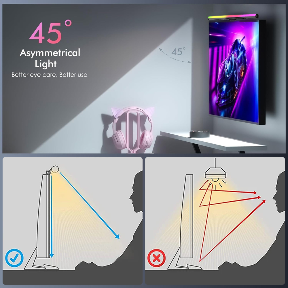 Wifi Computer Lightbar Monitor - огляд і ціна Accessories For Your Gaming Room