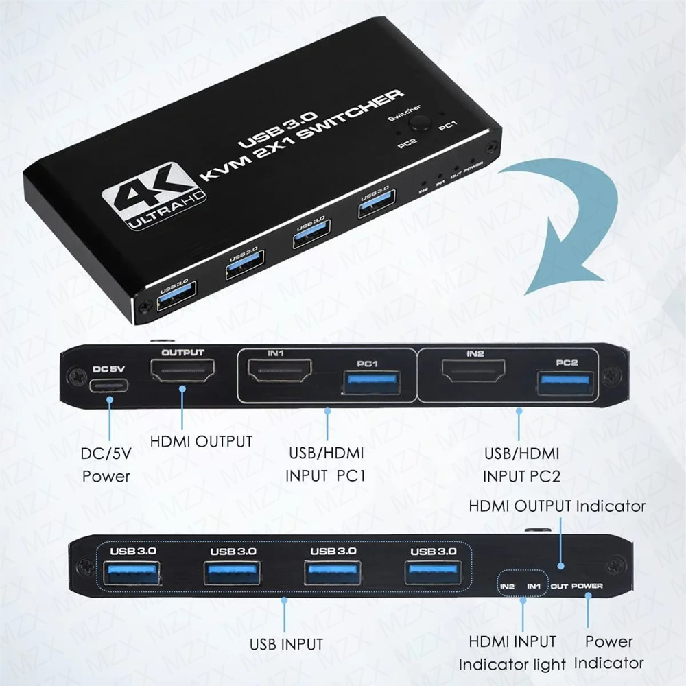 KVM Switch 4K 60Hz Switcher US - огляд і ціна Gaming Accessories Rack