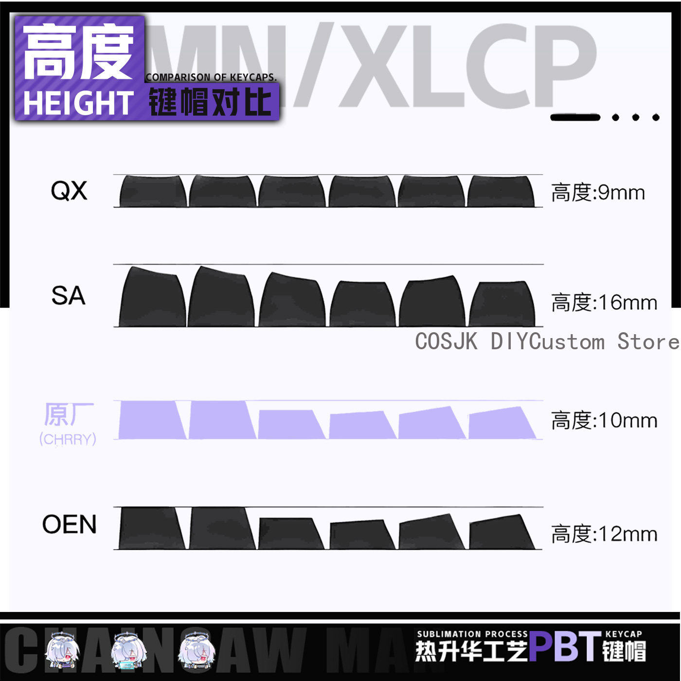 122 Keys Anime Mornye Wutherin - огляд і ціна Gaming Accessories In China